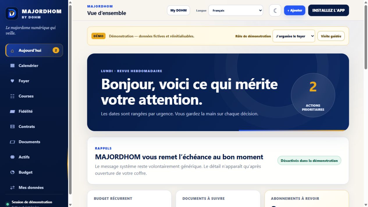 Vue d’ensemble MAJORDHOM avec deux actions prioritaires, échéances et budget fictifs